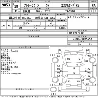 Daihatsu Atrai Wagon лот № 9053 оценка RA  с аукциона в Японии 2