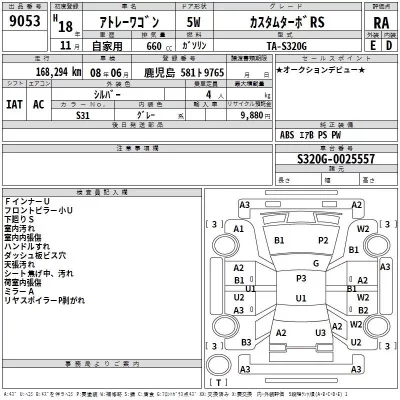 Daihatsu Atrai Wagon  с аукциона в Японии