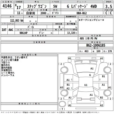 Honda STEP WAGON  с аукциона в Японии