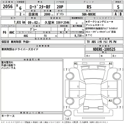 Mazda ROADSTER  с аукциона в Японии