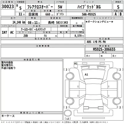 Mazda FLAIR  с аукциона в Японии