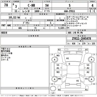 Toyota C-HR  с аукциона в Японии