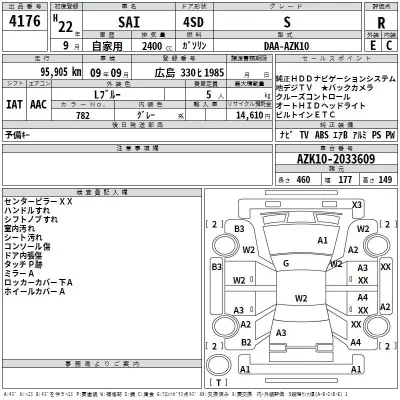 Toyota SAI  с аукциона в Японии