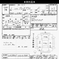 Subaru PLEO PLUS лот № 74 оценка 3.5  с аукциона в Японии 9
