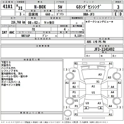 Honda N BOX  с аукциона в Японии