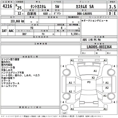 Daihatsu TANTO  с аукциона в Японии