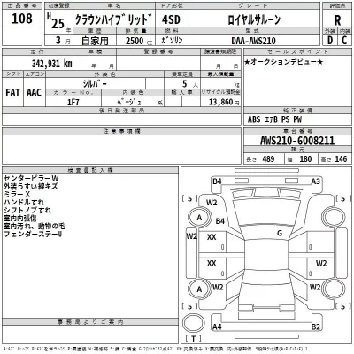 Toyota CROWN  с аукциона в Японии