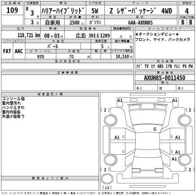 Toyota HARRIER  с аукциона в Японии