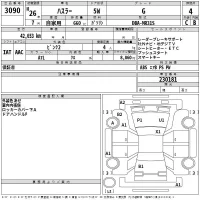Suzuki HUSTLER лот № 3090 оценка 4  с аукциона в Японии 2