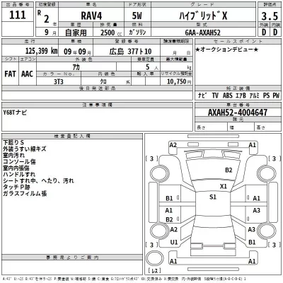 Toyota RAV4  с аукциона в Японии