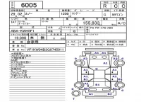 Renault KANGOO лот № 6005 оценка R  с аукциона в Японии 5