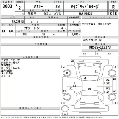 Suzuki HUSTLER  с аукциона в Японии