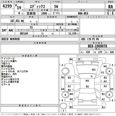 Honda EDIX  с аукциона в Японии