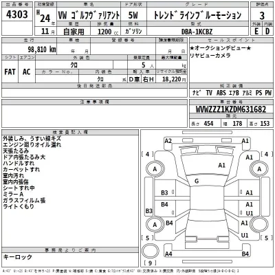 Volkswagen GOLF VARIANT  с аукциона в Японии