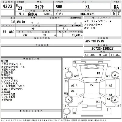 Suzuki SWIFT  с аукциона в Японии
