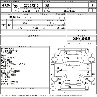 Mazda SCRUM  с аукциона в Японии