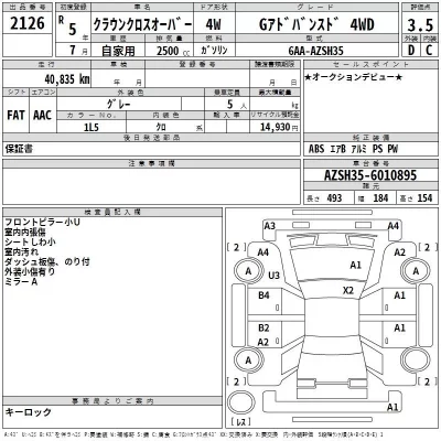 Toyota CROWN CROSSOVER  с аукциона в Японии