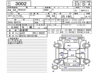 Nissan ROOX лот № 3002 оценка 3.5  с аукциона в Японии 5