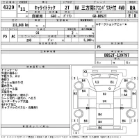 Suzuki CARRY TRUCK лот № 4329 оценка RA  с аукциона в Японии 2