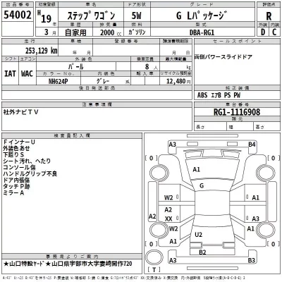 Honda STEP WAGON  с аукциона в Японии