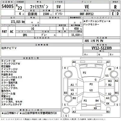 Mazda FAMILIA VAN  с аукциона в Японии