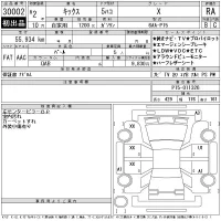 Nissan KICKS лот № 30002 оценка RA  с аукциона в Японии 11