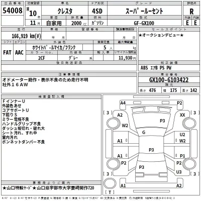 Toyota CRESTA  с аукциона в Японии