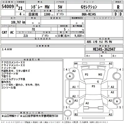 Suzuki CHEVROLET MW  с аукциона в Японии