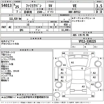 Mazda FAMILIA VAN  с аукциона в Японии