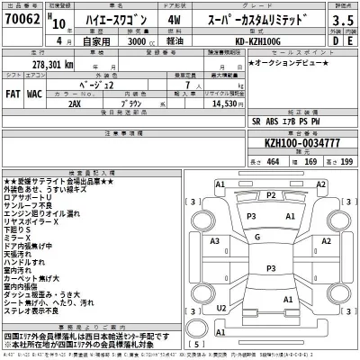 Toyota HIACE  с аукциона в Японии