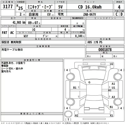 Mitsubishi MINICAB MIEV  с аукциона в Японии