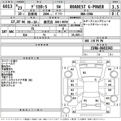 Mitsubishi DELICA D5  с аукциона в Японии