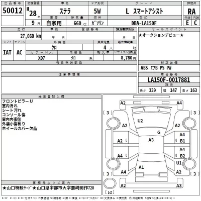 Subaru STELLA  с аукциона в Японии