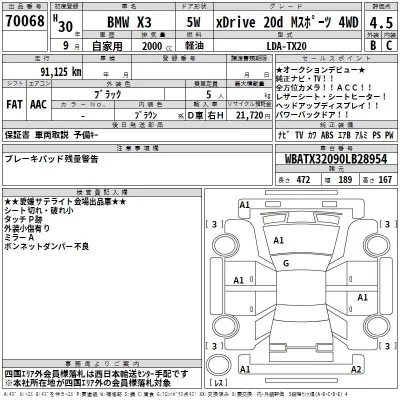 BMW X3  с аукциона в Японии