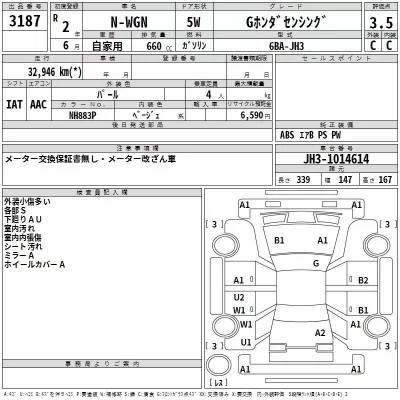 Honda N WGN  с аукциона в Японии
