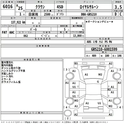 Toyota CROWN  с аукциона в Японии