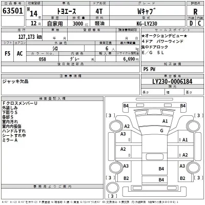 Toyota TOYOACE  с аукциона в Японии