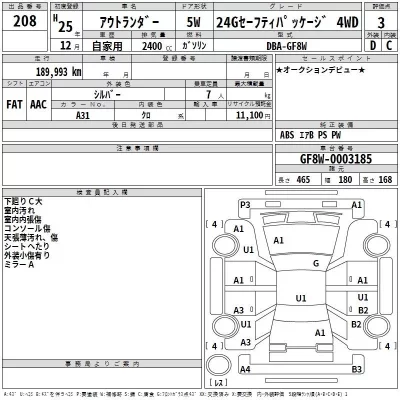 Mitsubishi OUTLANDER  с аукциона в Японии