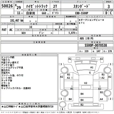 Daihatsu HIJET TRUCK  с аукциона в Японии
