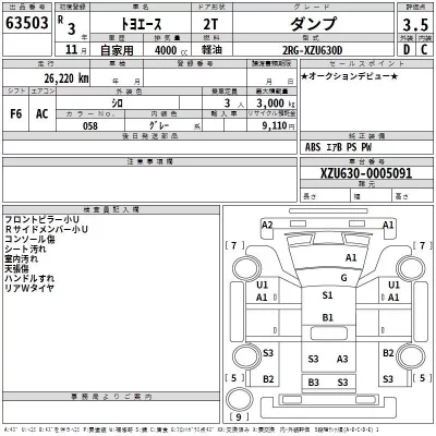 Toyota DYNA  с аукциона в Японии