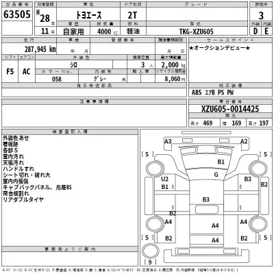 Toyota TOYOACE  с аукциона в Японии