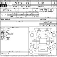 Suzuki ALTO LAPIN лот № 5010 оценка R  с аукциона в Японии 11