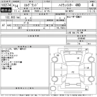 Nissan ELGRAND лот № 10274 оценка 4  с аукциона в Японии 10