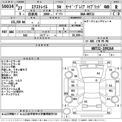 Nissan X-TRAIL  с аукциона в Японии