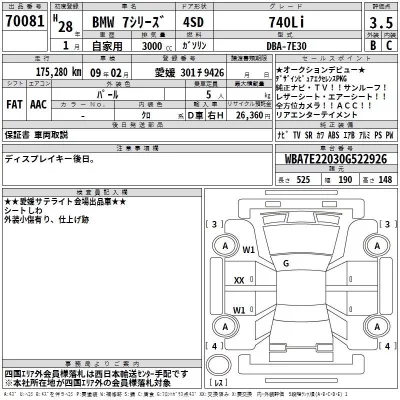 BMW 7-Series  с аукциона в Японии