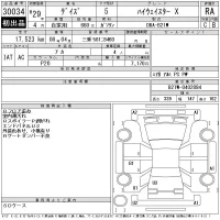 Nissan DAYZ лот № 30034 оценка RA  с аукциона в Японии 11