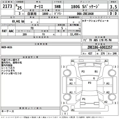 Toyota AURIS  с аукциона в Японии