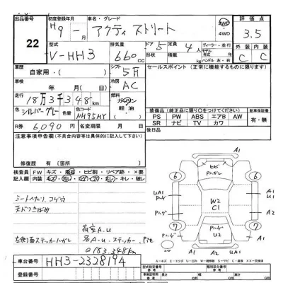 Honda ACTY VAN  с аукциона в Японии