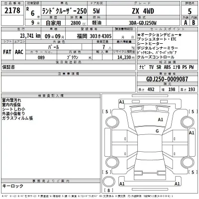 Toyota LAND CRUISER  с аукциона в Японии