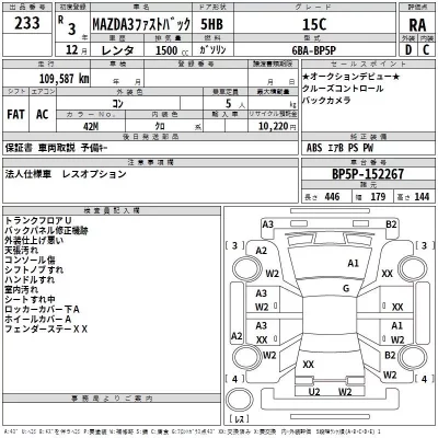 Mazda MAZDA3  с аукциона в Японии